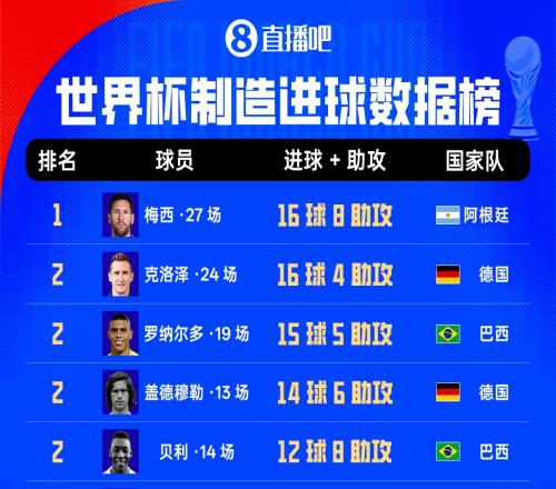 Bilibili World 2026耕升参展活动预告：与你一起燃动盛夏科技次元！