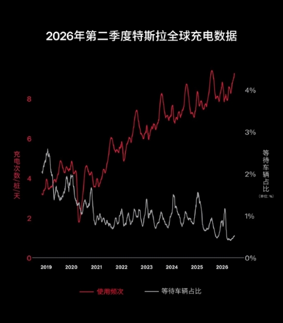 首发新一代展翼三折叠！华为Mate XT 2今日开启预定