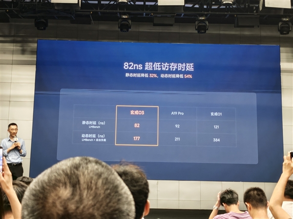一年保值率近80% 理想MEGA拿下纯电车型保值第一