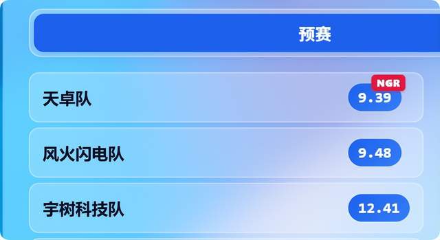 宇树机器人比赛倒数第一，全网炸锅